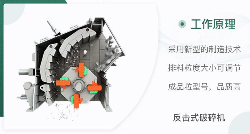 中細(xì)碎破碎設(shè)備該如何選？以常見的圓錐破和反擊破對比來為您分析