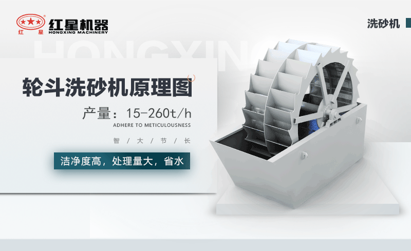 輪斗洗砂機用水可以循環(huán)嗎？細砂流失怎么辦？