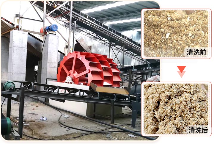 輪斗洗砂機用水可以循環(huán)嗎？細砂流失怎么辦？