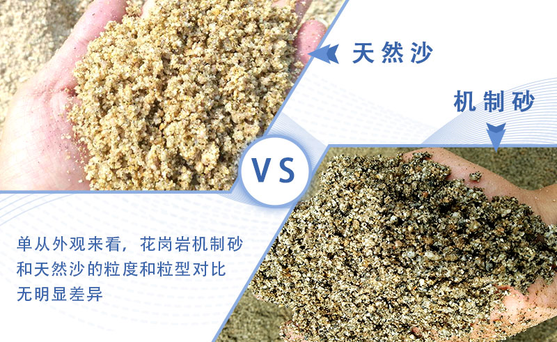 50萬辦一個中小型制砂廠可行嗎，生產(chǎn)線配置方案有哪些