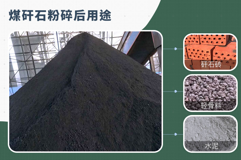 煤矸石粉碎機(jī)那種的好？功率多大？多少錢(qián)一臺(tái)？